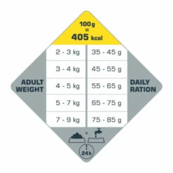 Opti Life Cat, Senior, Viljaton Kana - Valitse Koko -lemmikki tallentaa opti life cat senior 441312 441313 3