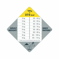 Opti Life Cat, Sterilised / Light, Viljaton Kana - Valitse Koko -lemmikki tallentaa opti life cat sterilised light 441314 441315 3