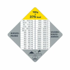 Opti Life Senior Medium & Maxi 12,5 Kg -lemmikki tallentaa opti life medium maxi senior annostus 431158 1